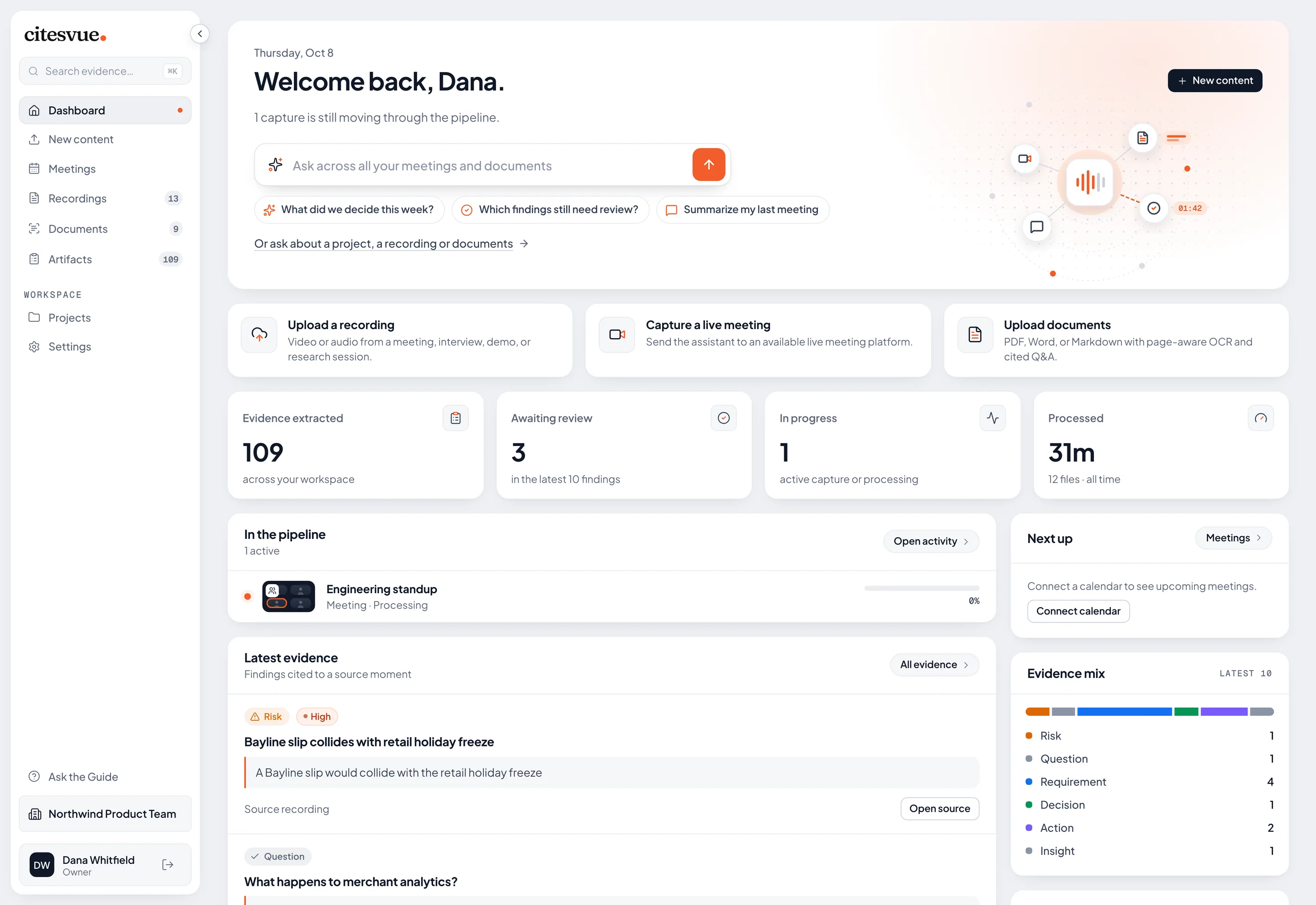 The Citesvue Dashboard with the Ask box, evidence tiles, latest findings, and plan usage