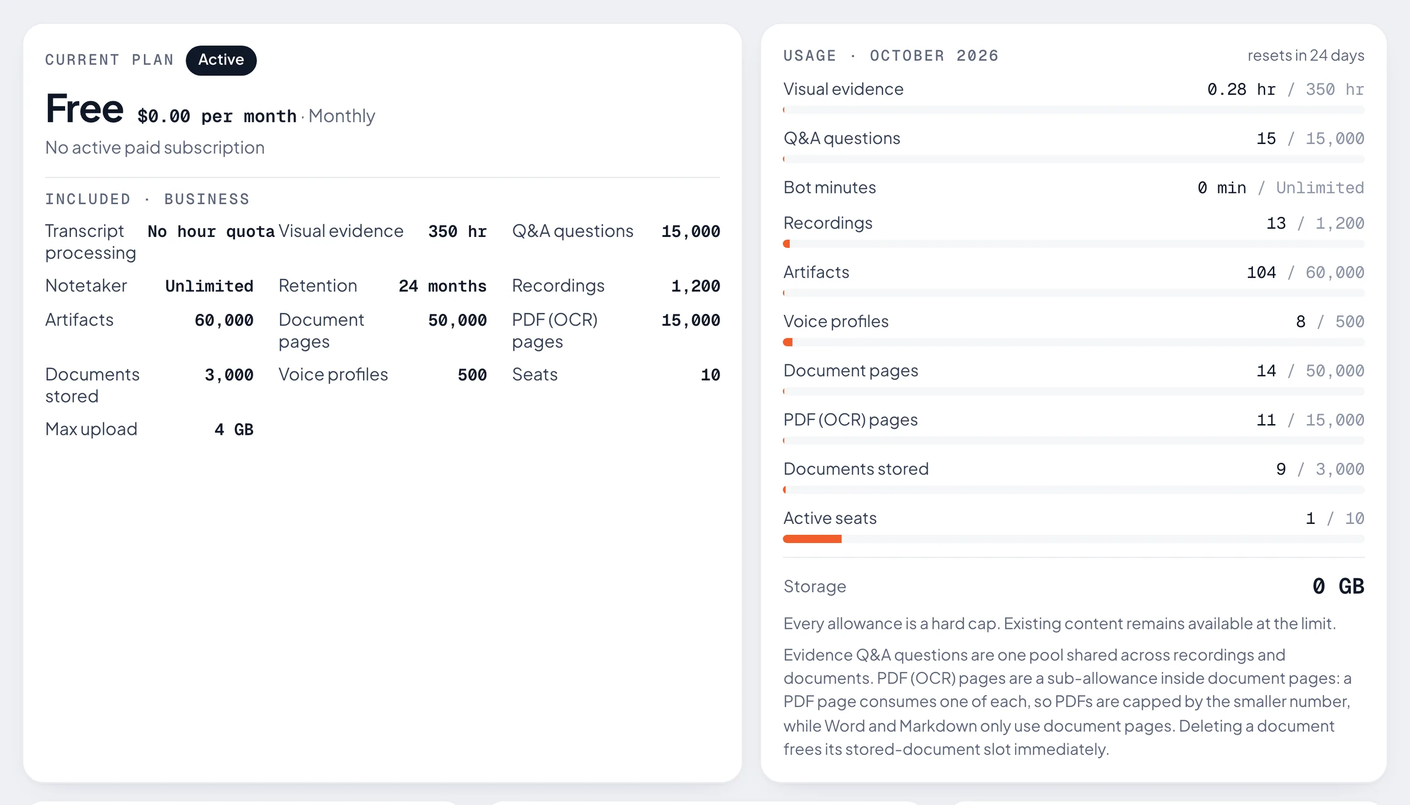 Billing settings with the current plan and usage bars