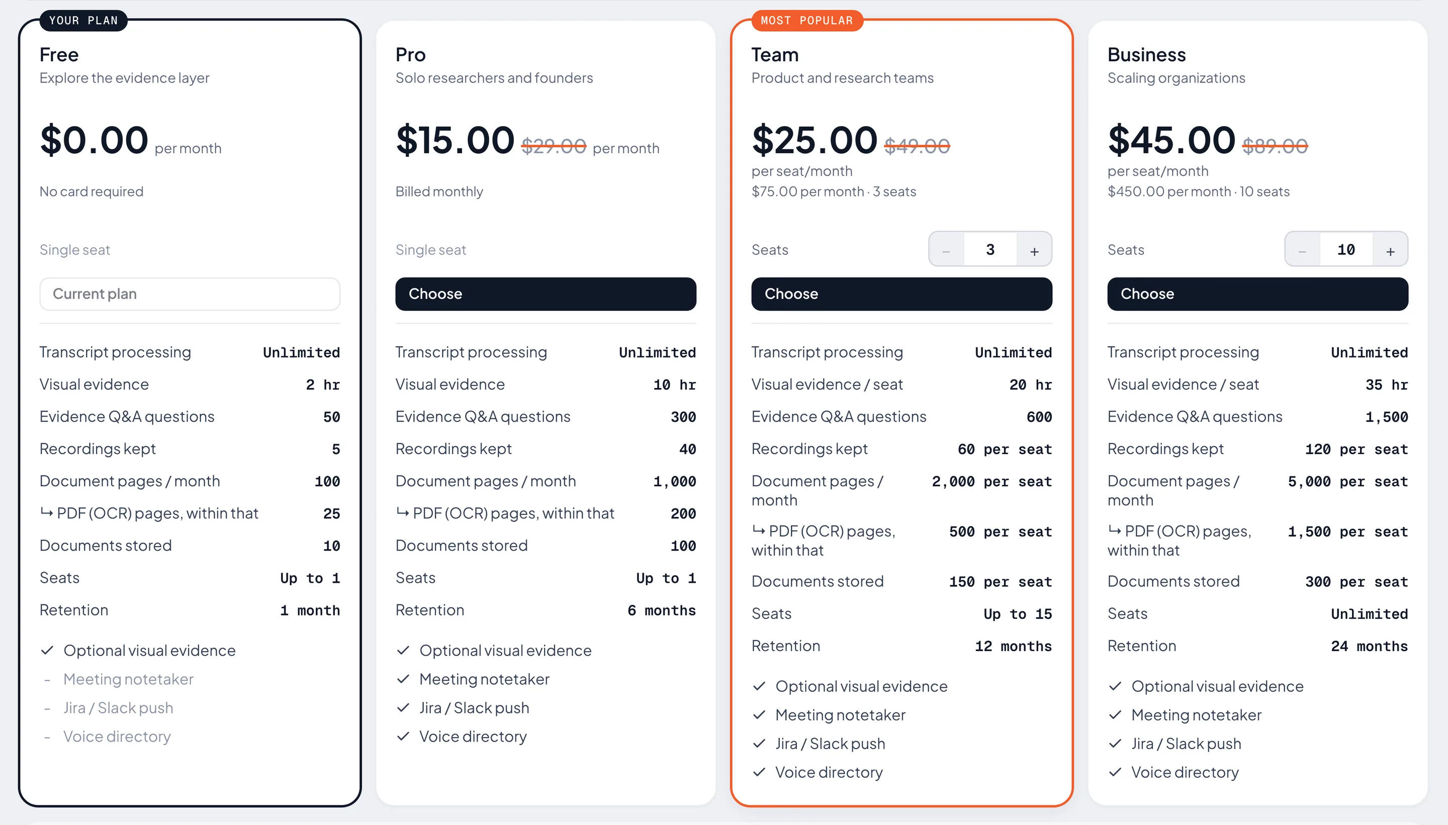 The Citesvue plan cards